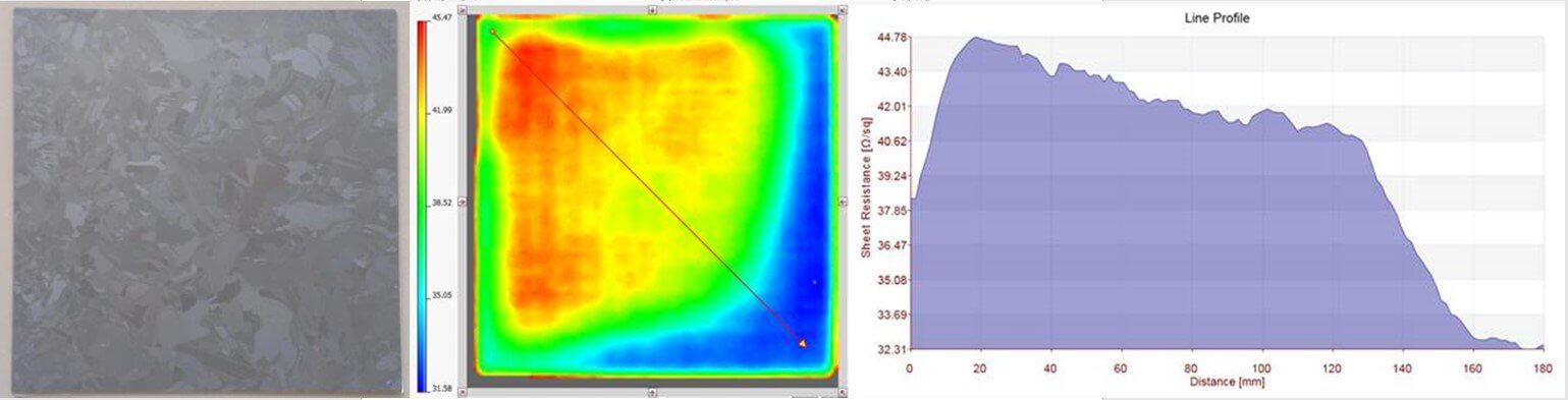 Sheet resistance imaging and photo of crystalline PV. Sheet resistance value between 32 and 45 Ohm per square