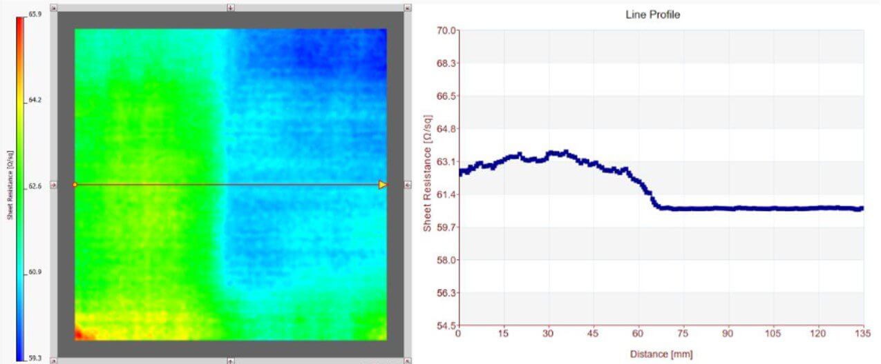 Sheet resistance image of crystalline PV passivation. Sheet resistance value between 59 and 66 Ohm per square
