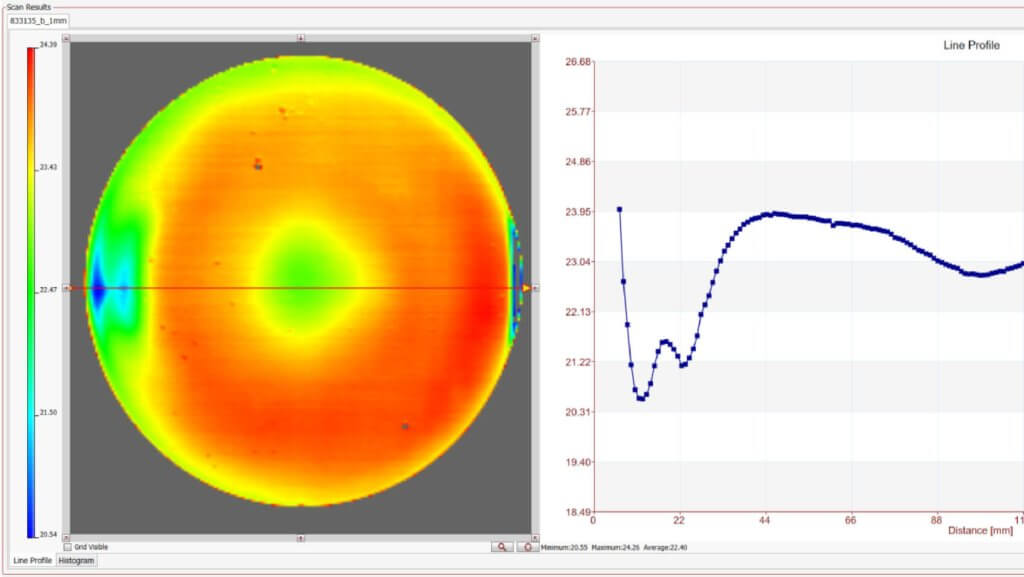 Imaging of the resistivity of a boule with the EddyCus® map 2530 RMT