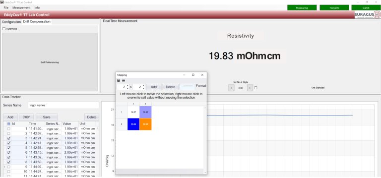 software_lab_2020_resisitivity_19,83_mohm_cm