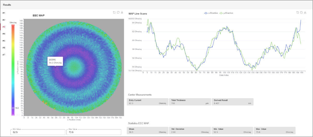 Deposited ITO on Wafer