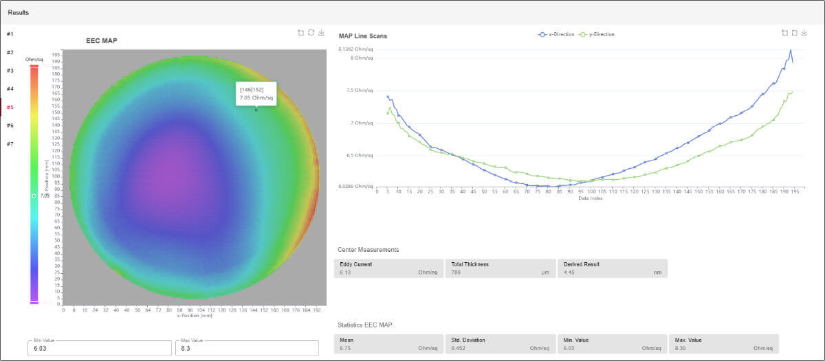 Deposited ITO on Wafer