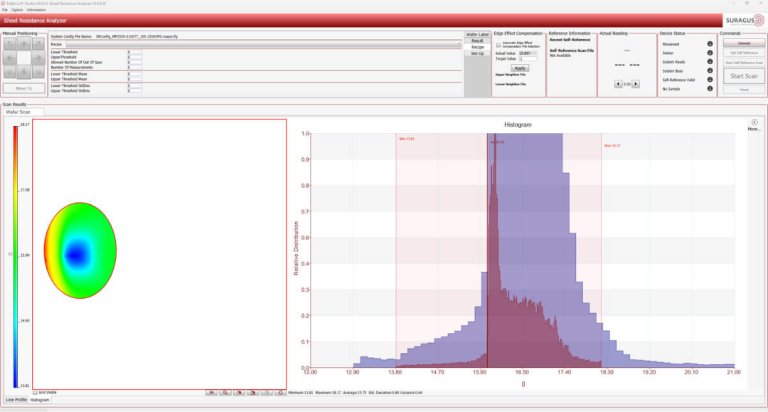 Various Analyzing Options - Area Selection - Histrogramm View