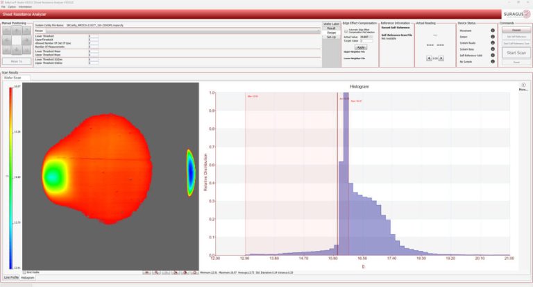 Various Analyzing Options - Histrogram within selected area