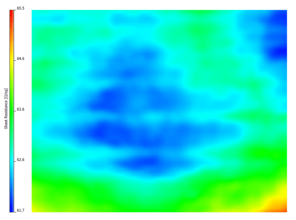 Sheet resistance imaging of a 110 µm anode coating with the sheet resistance value between 61 and 66 Ohm per square
