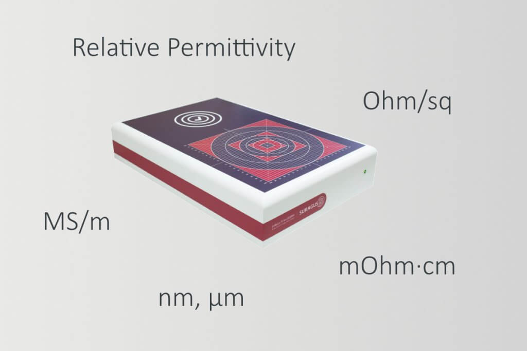 The image shows measurement capabilities of the EddyCus® lab 2020 RMB are relative permittivity, sheet resistance, conductivity, thickness and resistivity